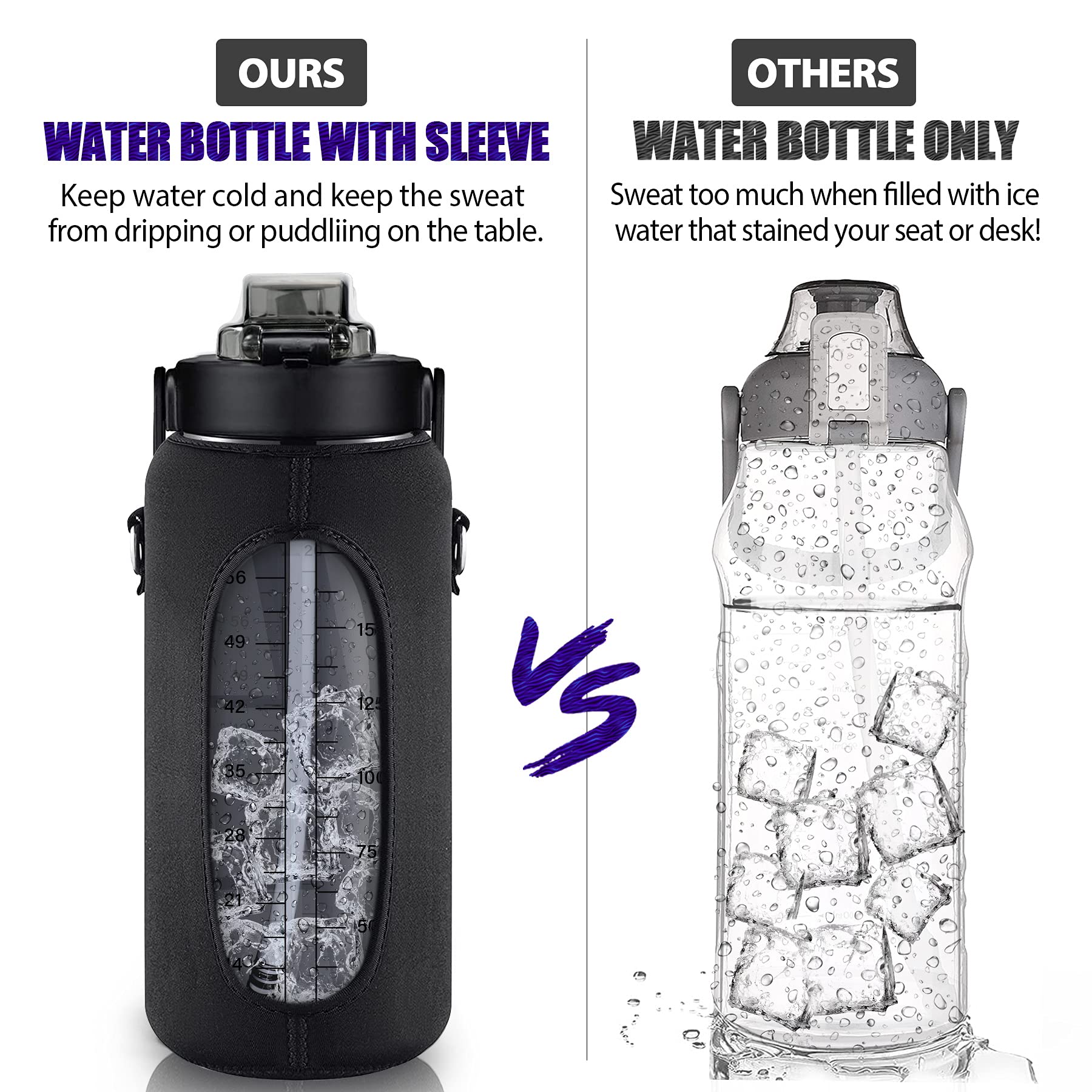 Half Gallon Water Bottle with Sleeve – 64 oz Motivational Bottle with Straw & Time Marker