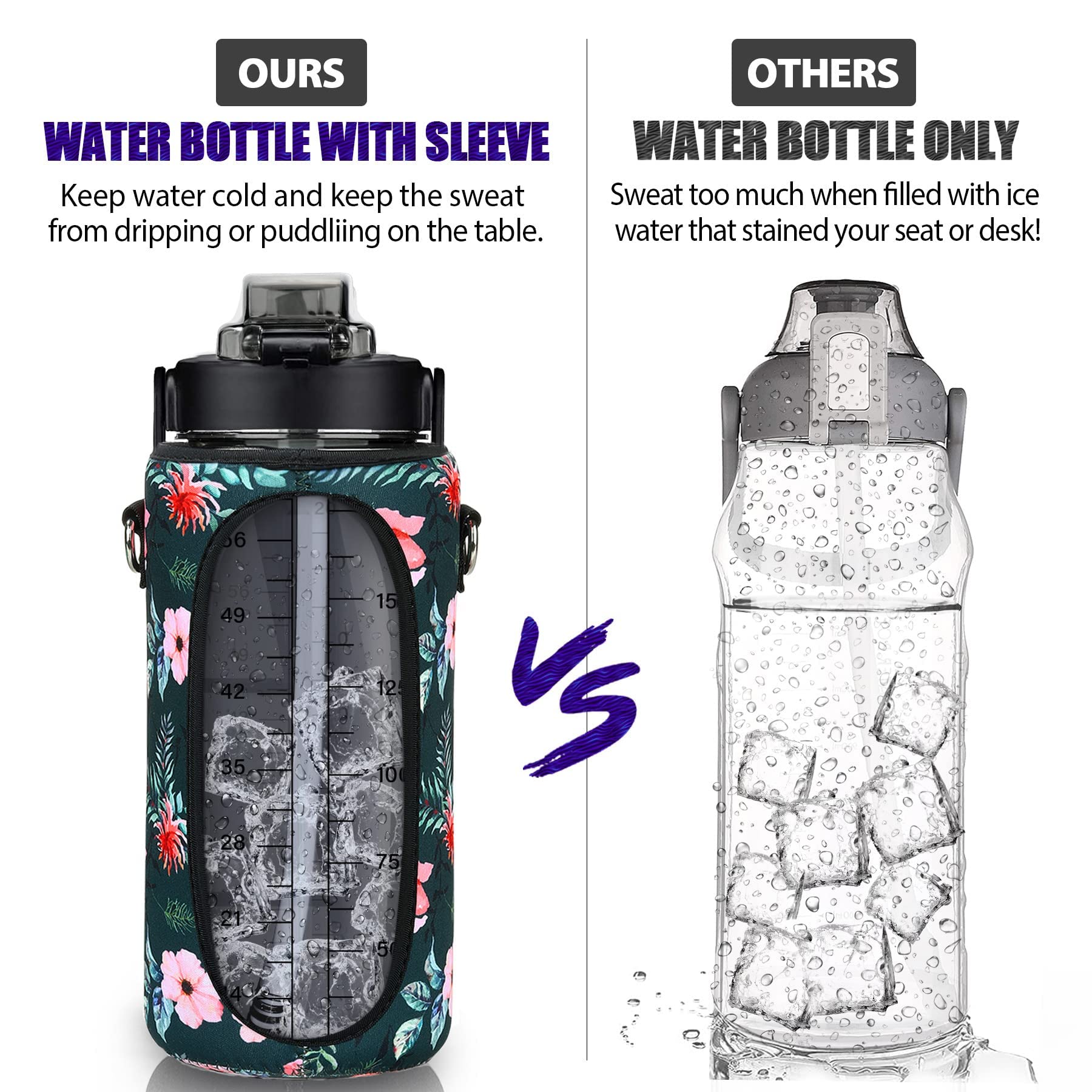 Half Gallon Water Bottle with Sleeve – 64 oz Motivational Bottle with Straw & Time Marker