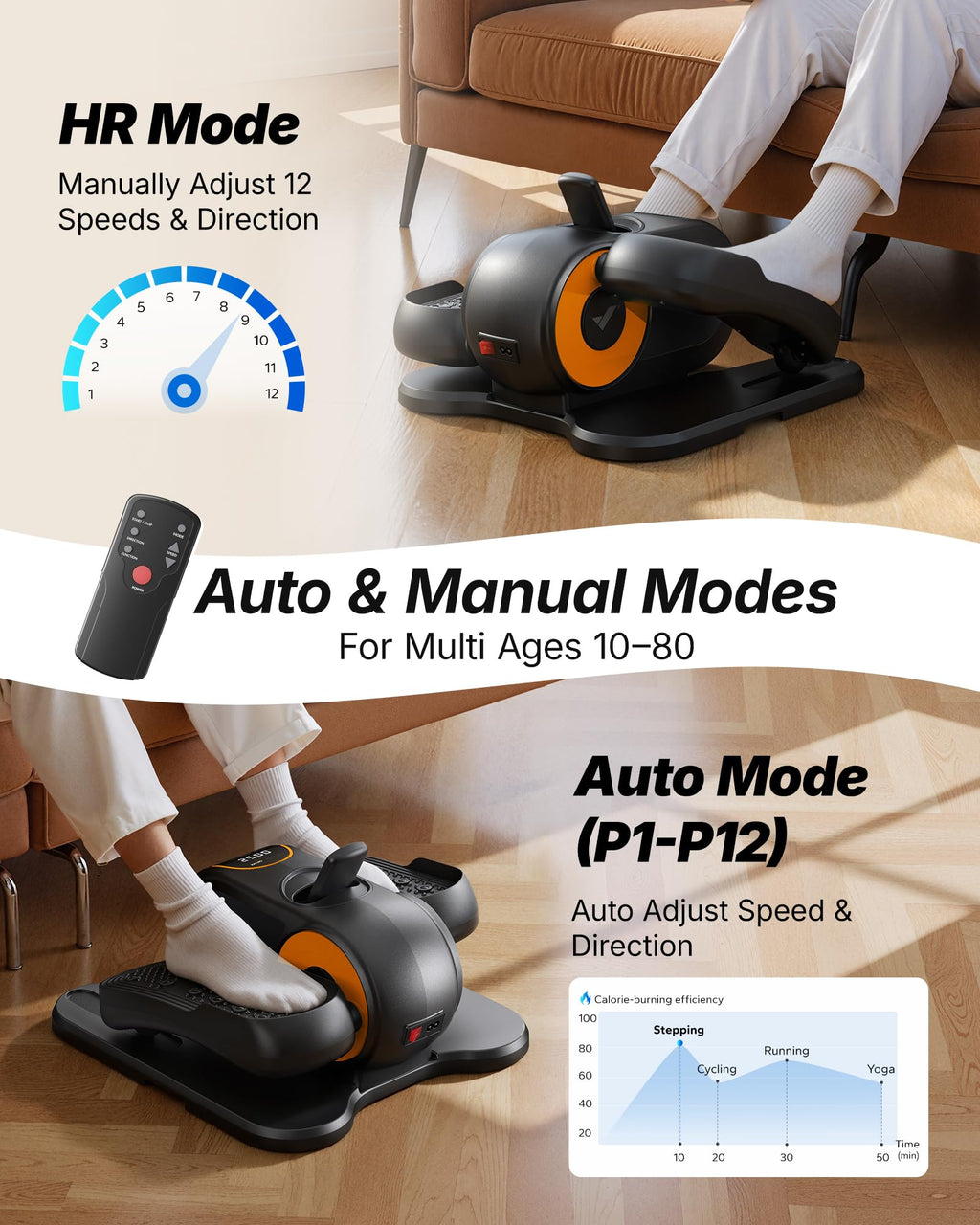 Under Desk Elliptical – Quiet Seated Pedal Exerciser for Home & Office