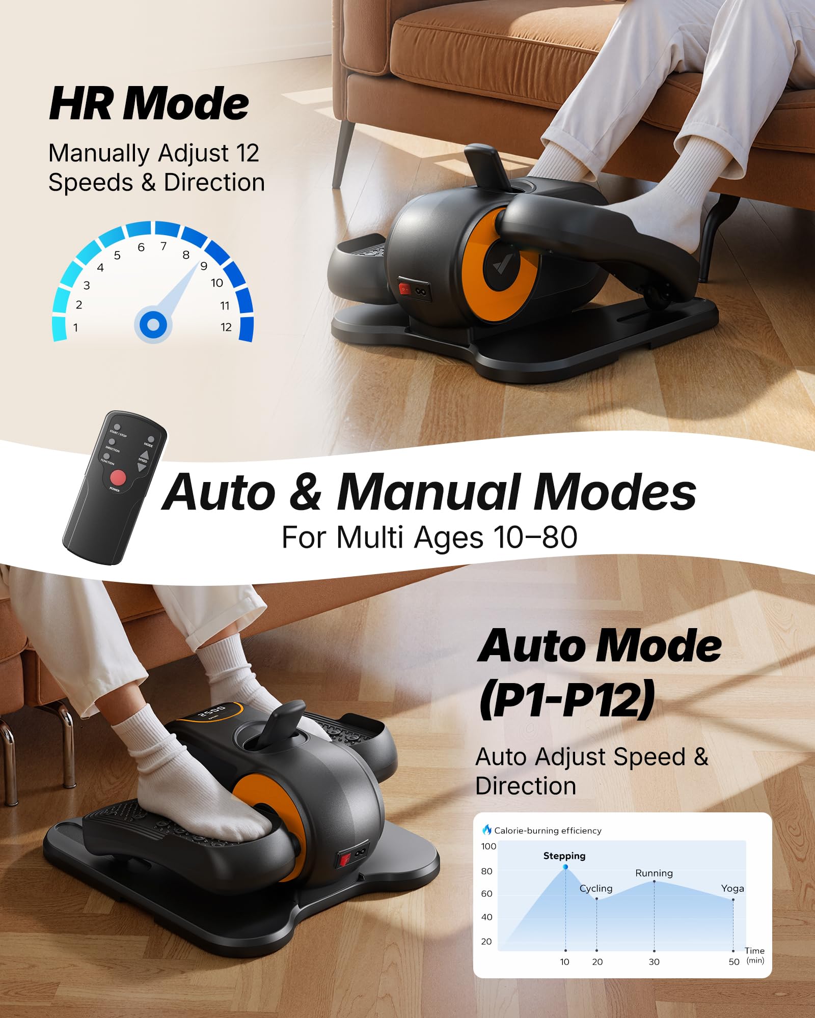 Under Desk Elliptical – Quiet Seated Pedal Exerciser for Home & Office