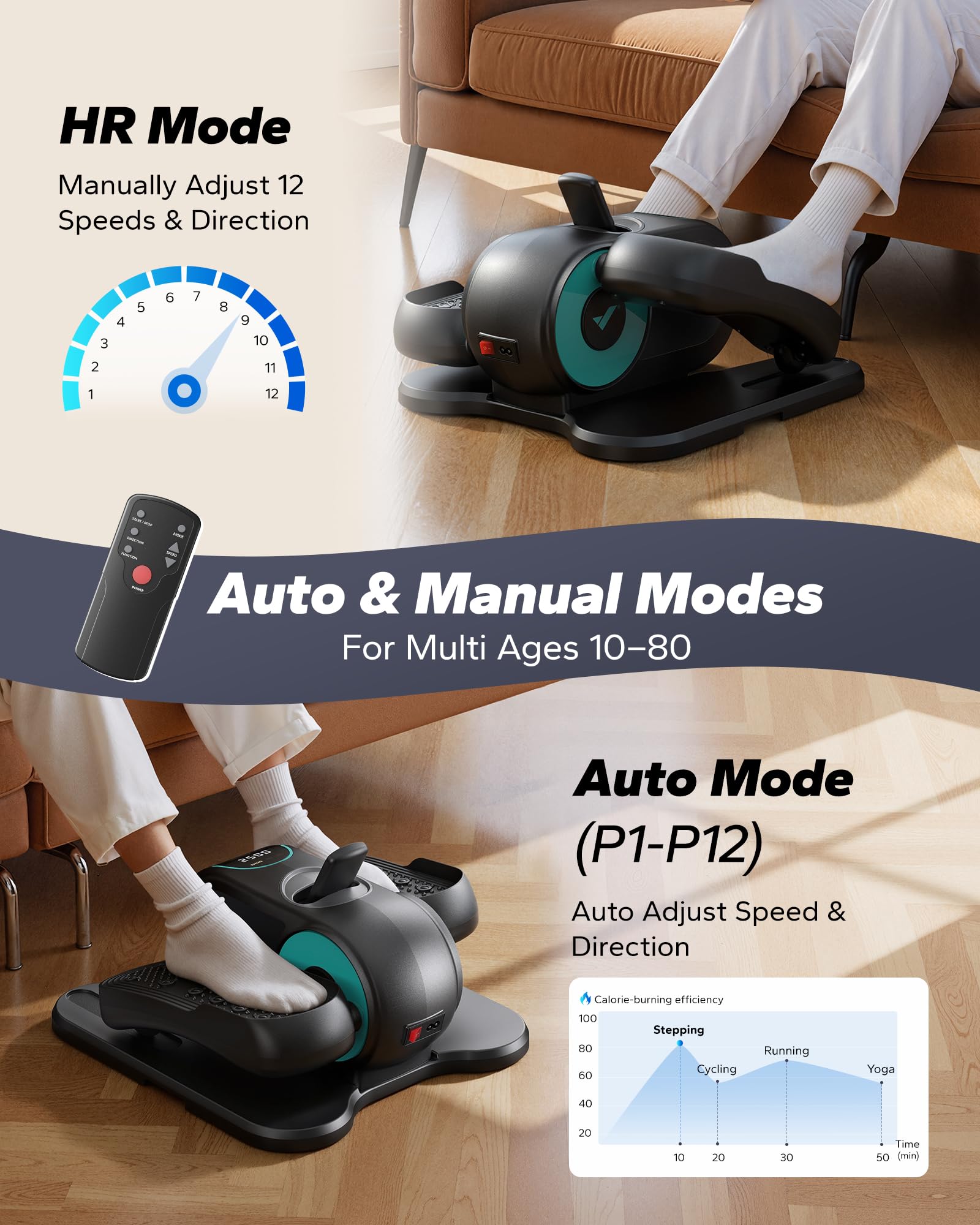 Under Desk Elliptical – Quiet Seated Pedal Exerciser for Home & Office