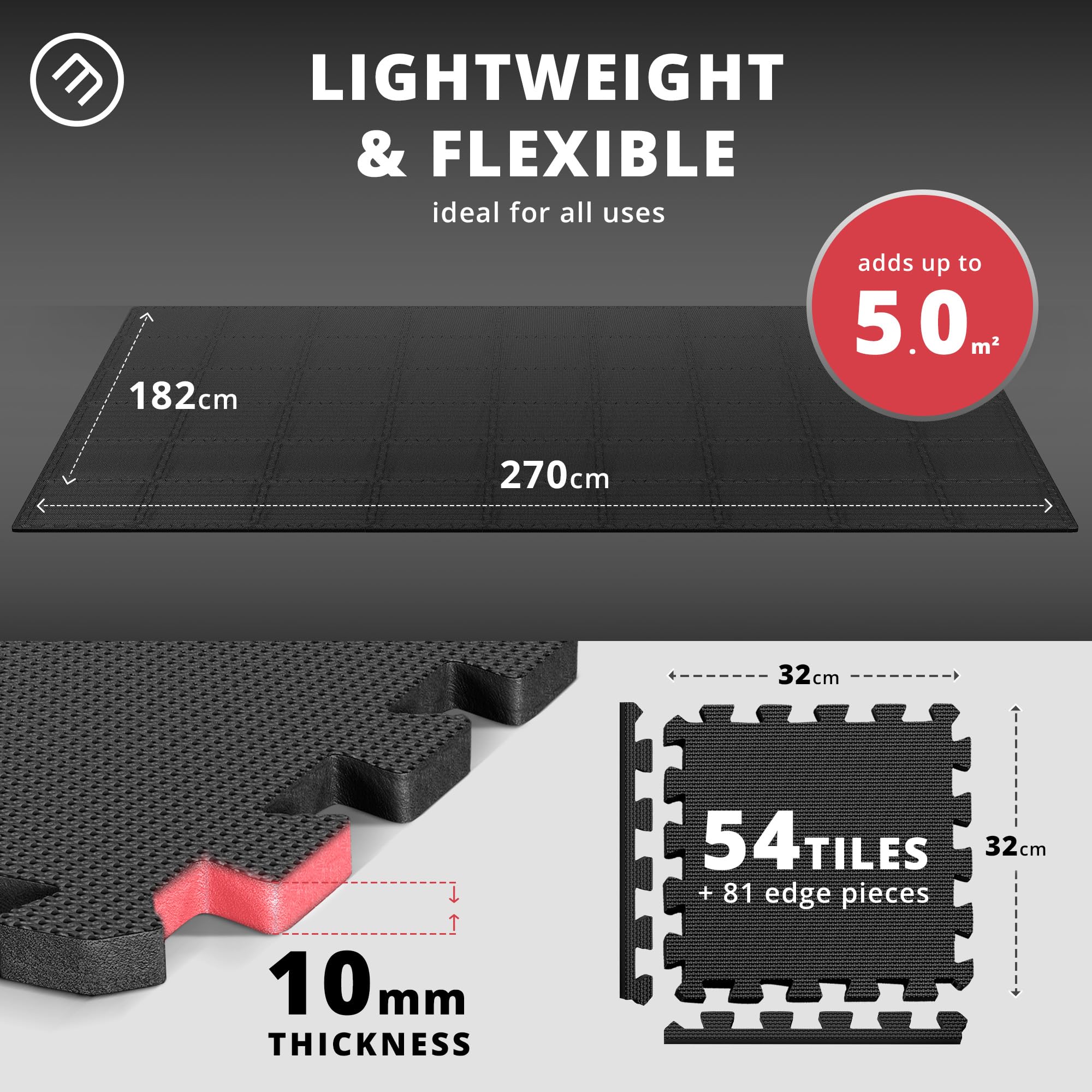 Gym Floor Mats Set – 18 EVA Interlocking Foam Tiles, 18 sq ft Protective Flooring