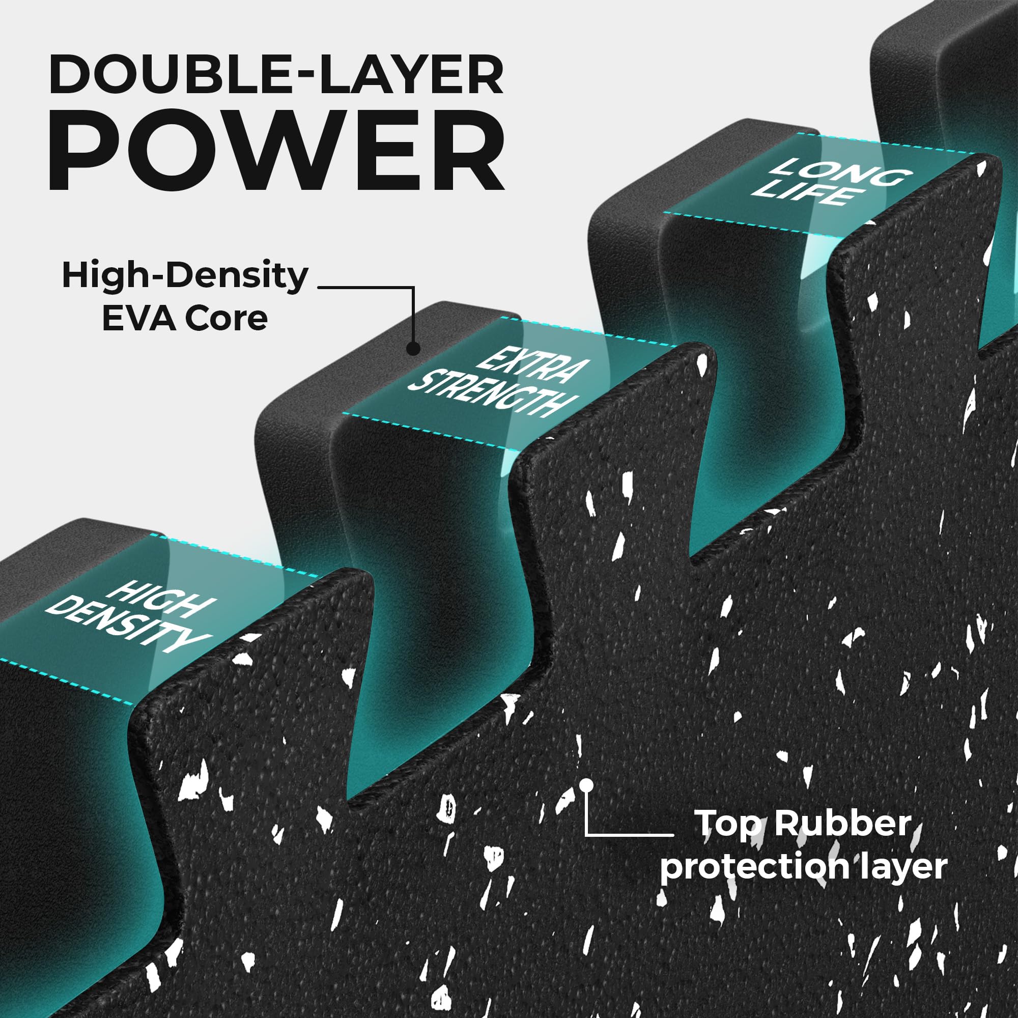 Gym Floor Mats Set – 18 EVA Interlocking Foam Tiles, 18 sq ft Protective Flooring