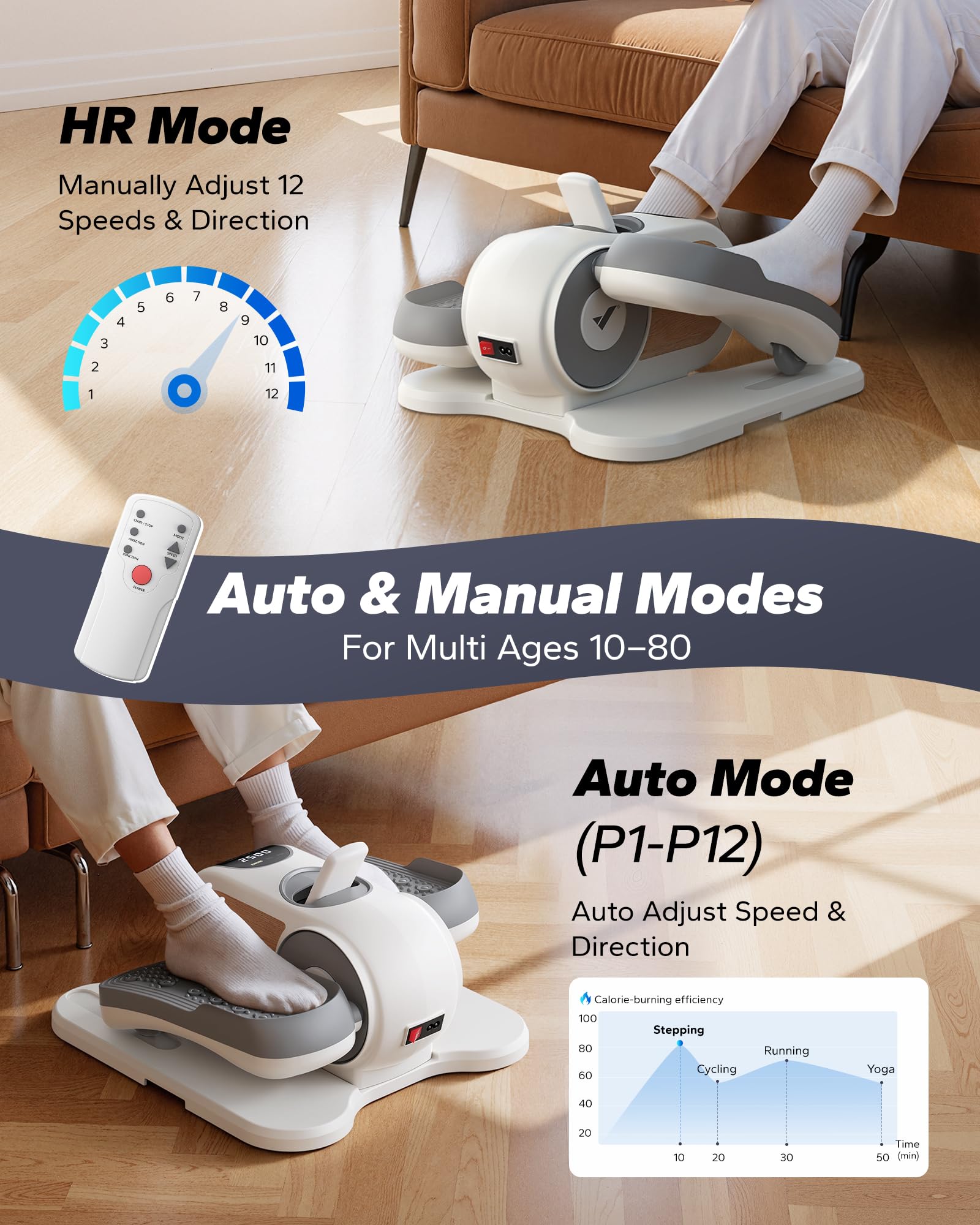 Under Desk Elliptical – Quiet Seated Pedal Exerciser for Home & Office