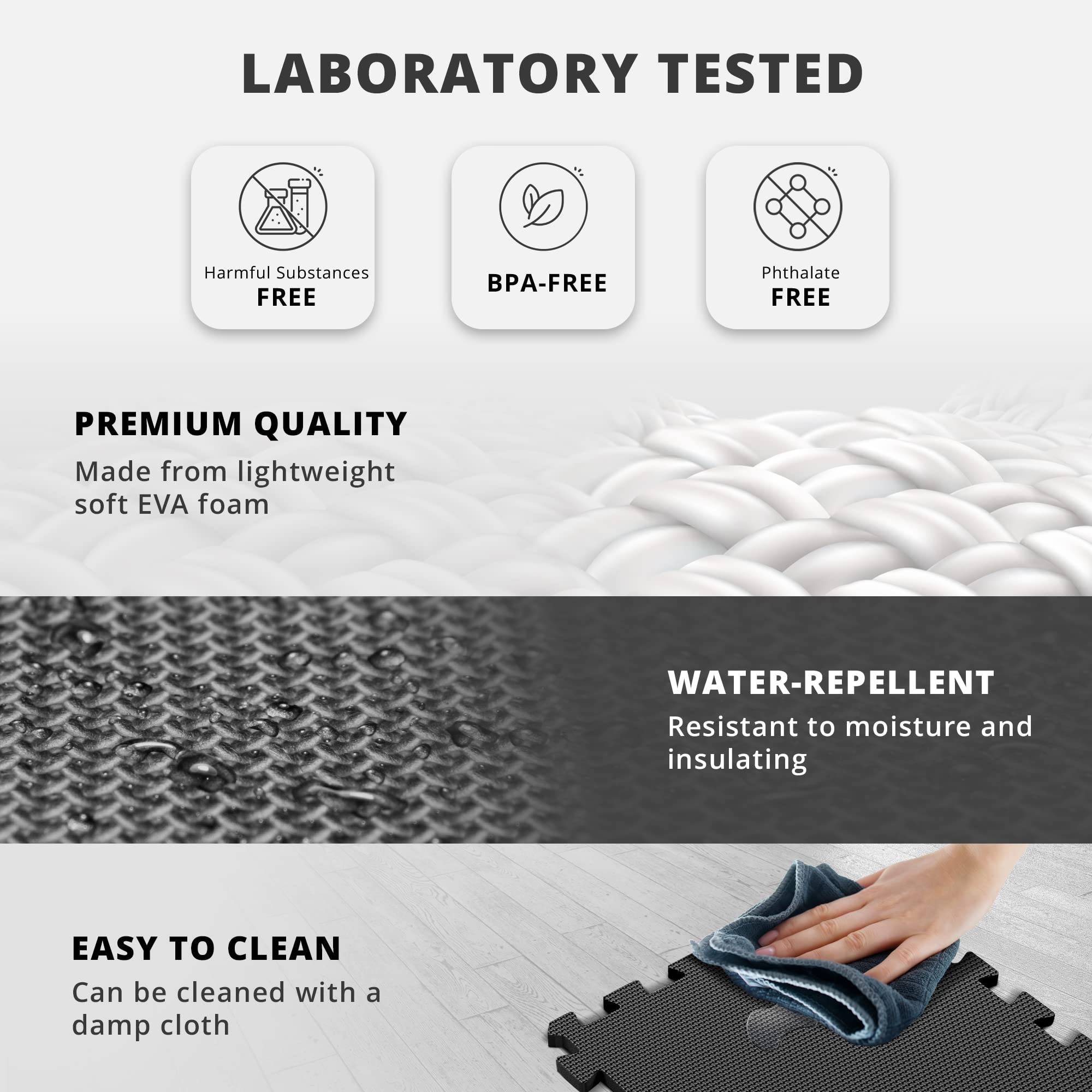 Gym Floor Mats Set – 18 EVA Interlocking Foam Tiles, 18 sq ft Protective Flooring