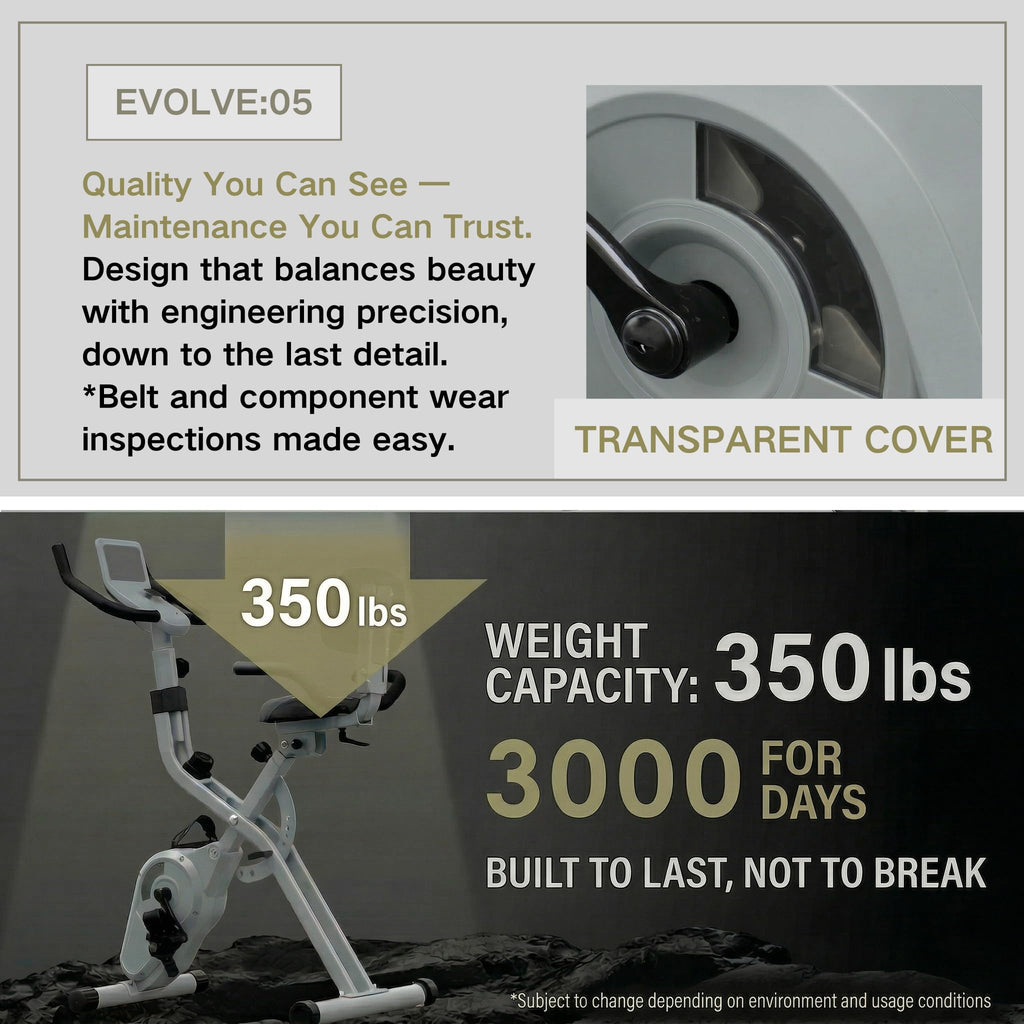 5-in-1 Foldable Exercise Bike – 16-Level Magnetic Indoor Cycling Bike, 350 lb Capacity