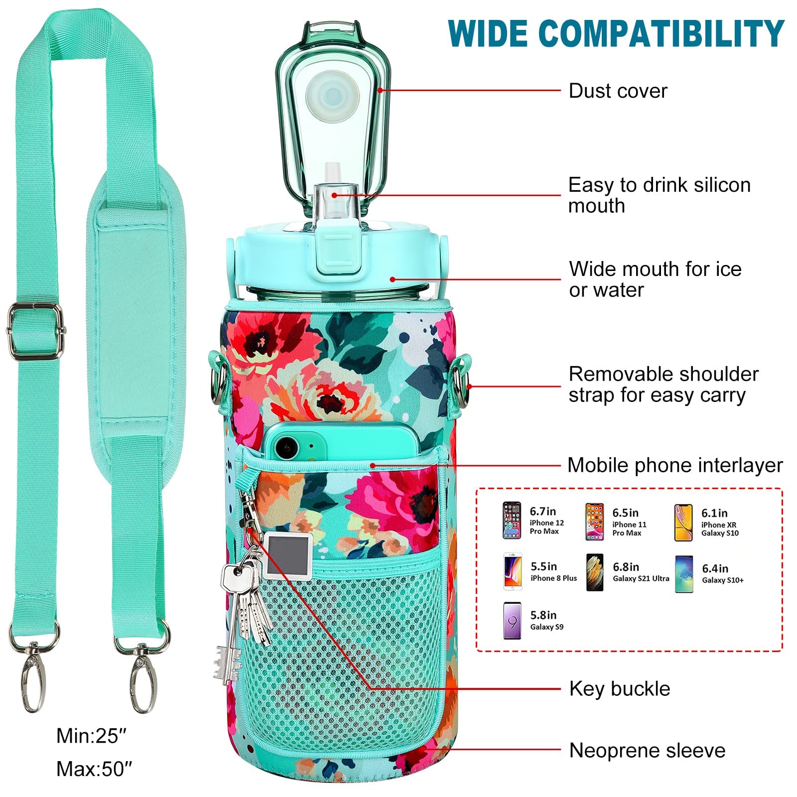 Half Gallon Water Bottle with Sleeve – 64 oz Motivational Bottle with Straw & Time Marker