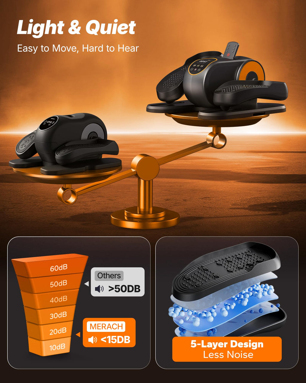 Under Desk Elliptical – Quiet Seated Pedal Exerciser for Home & Office