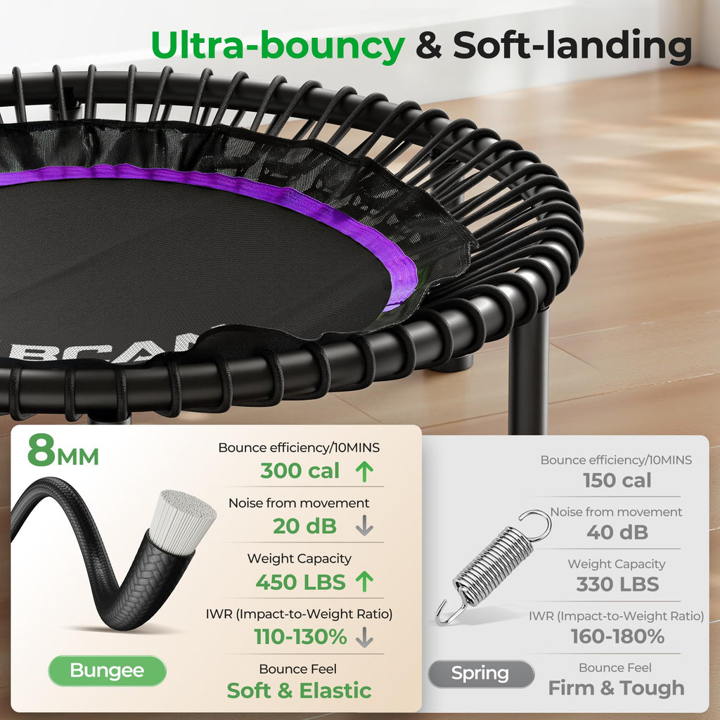 Mini Rebounder Trampoline for Adults – Fitness Trampoline with Adjustable Handle Bar