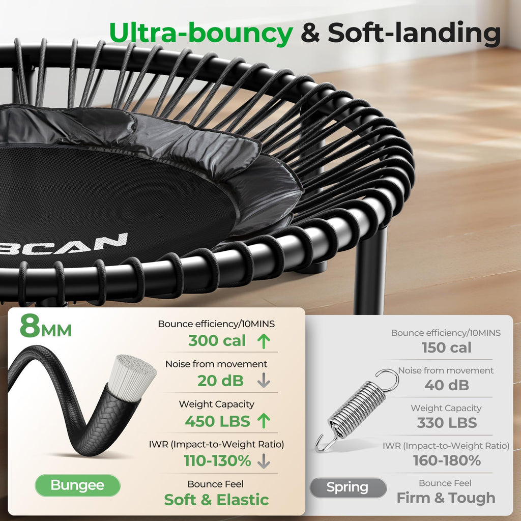 Mini Rebounder Trampoline for Adults – Fitness Trampoline with Adjustable Handle Bar