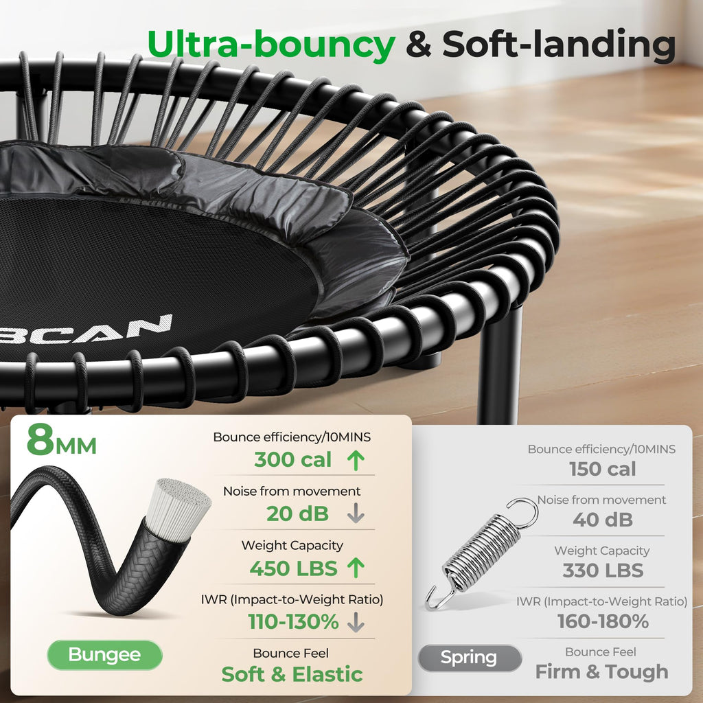 Mini Rebounder Trampoline for Adults – Fitness Trampoline with Adjustable Handle Bar